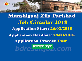 Munshiganj Zila Parishad Job Circular 2018 