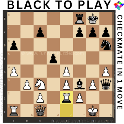 Beginner Chess Puzzle: Checkmate in 1-Move