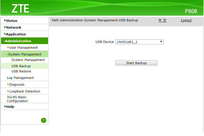 Arman Abu Airafi Mendapatkan Password Admin Zte F609