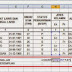 CARA MENJUMLAH KARAKTER “Laki-Laki/LK/L” DAN “Perempuan/PR/P” PADA EXCEL