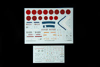 Eduard 1/48 A6M2 Zero Type 21 (82212) Colour Guide & Paint Conversion Chart