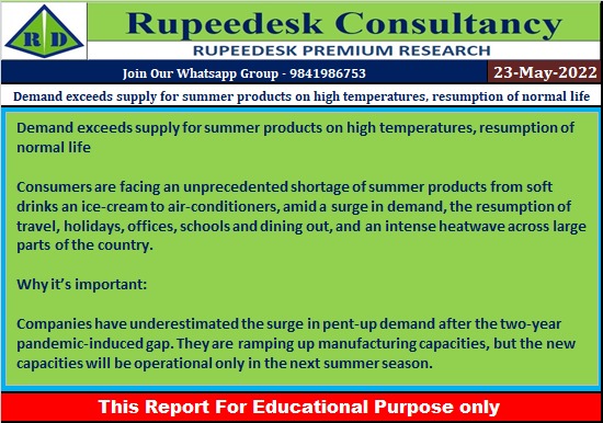 Demand exceeds supply for summer products on high temperatures, resumption of normal life - Rupeedesk Reports - 23.05.2022