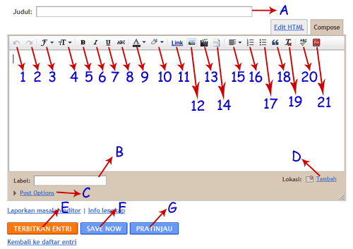 post editor compose