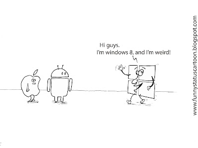 weird windows8 cartoon funny status update facebook