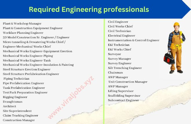 Required Engineering professionals