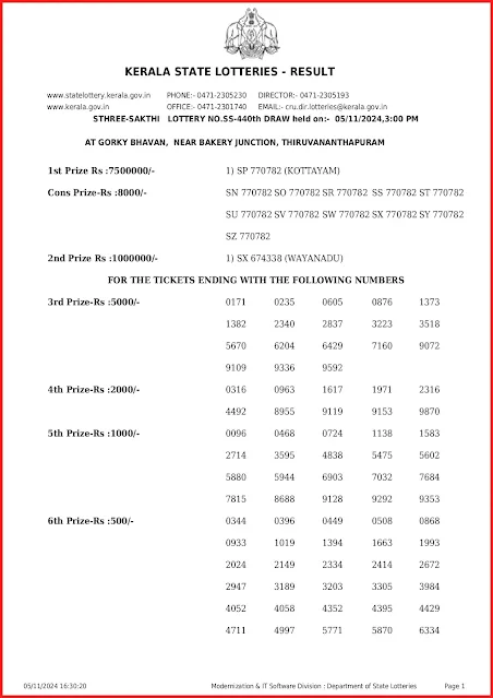 ss-440-live-sthree-sakthi-lottery-result-today-kerala-lotteries-results-05-11-2024-keralalotteryresults.info_page-0001