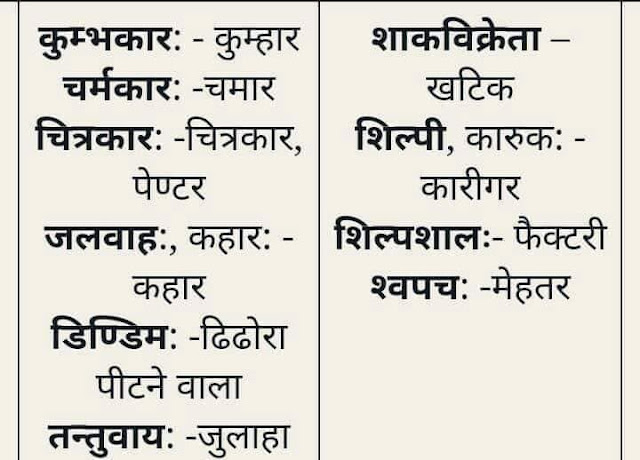 Sanskrit word meaning 