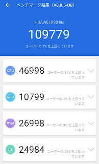 p20 lite antutuベンチマーク