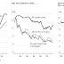 CONSUMERS IN U.S FACE THE END OF AN ERA OF CHEAP CREDIT / THE NEW YORK TIMES  ( VERY HIGHLY RECOMMENDED READING - A MUST READ)