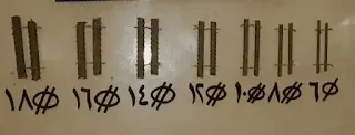أقل قطر السيخ الأعمدة