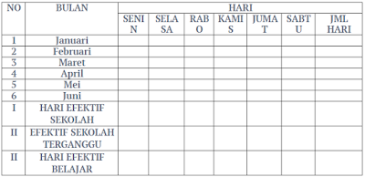  akan share wacana cara menghitung hari efektif pada kalender pendidika Analisis Hari Belajar Efektif Tahun 2018/2019 Menggunakan Aplikasi Excel