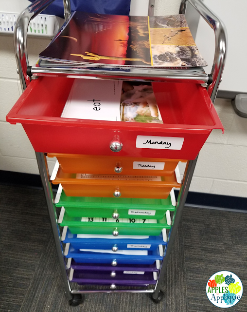 Organizing Wonders Reading Curriculum | Apples to Applique