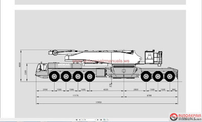 Terex Mobile and Crawler Crane Full Set Shop Manual DVD