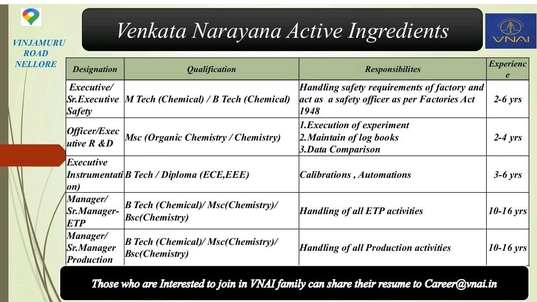 Job Available's for Venkata Narayana Active Ingredients Job Vacancy for M Tech/ B Tech Chemical/ MSc Organic Chemistry/ Chemistry/ BSc Chemistry/ Diploma