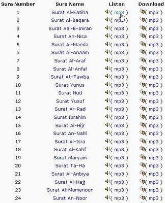 QuranicAudio.com: Laman Muat Turun Audio Al-Quran