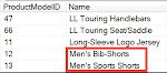 T-SQL - How to escape a single quote in SQL Server?