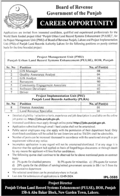 Exciting Job Opportunities at Board of Revenue Lahore 2024