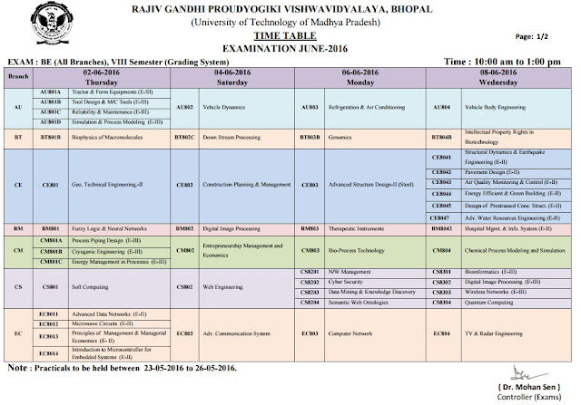 RGPV B.E 8th Semester Examination Time Table 2016