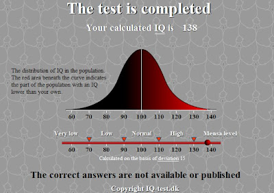 Tempat Test IQ Lengkap 2014