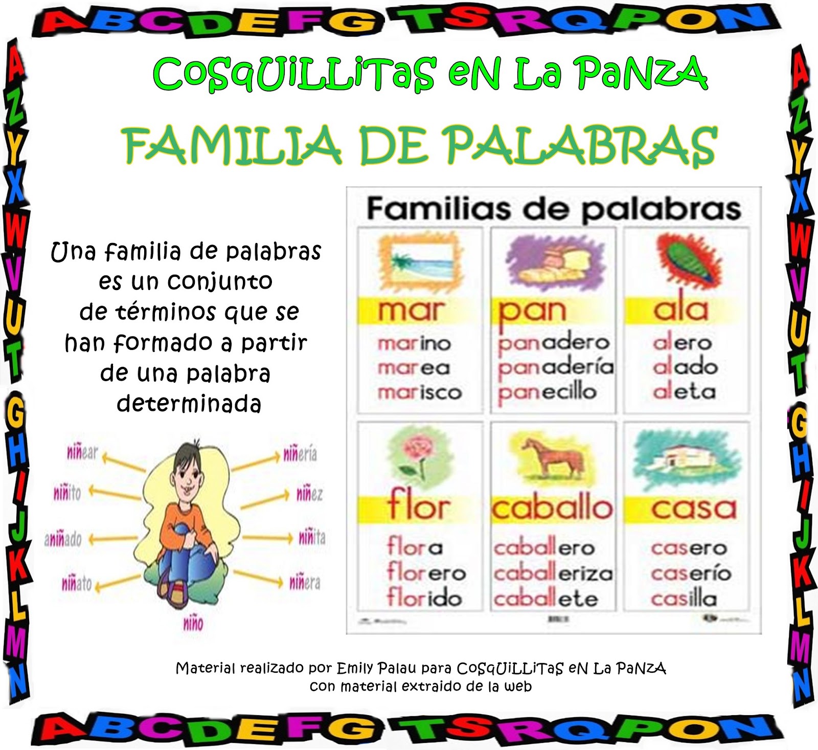 Blog de Luis para 5º y 6º FAMILIA LÉXICAS DE PALABRAS