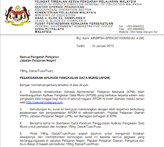 Surat Permohonan Ke Sekolah Berasrama Penuh - Terengganu x