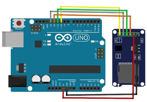 Modul SD Card dan Arduino