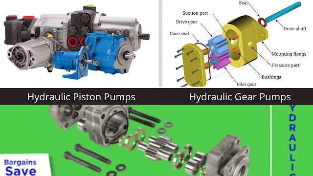 Hydraulic Piston Pumps & Hydraulic Gear Pumps