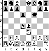 C40 Latvian gambit Nimzovich variation