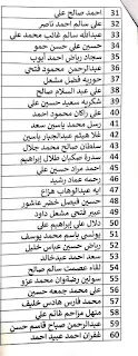 اسماء المستفيدين المشمولين باصدار الماستر كارد