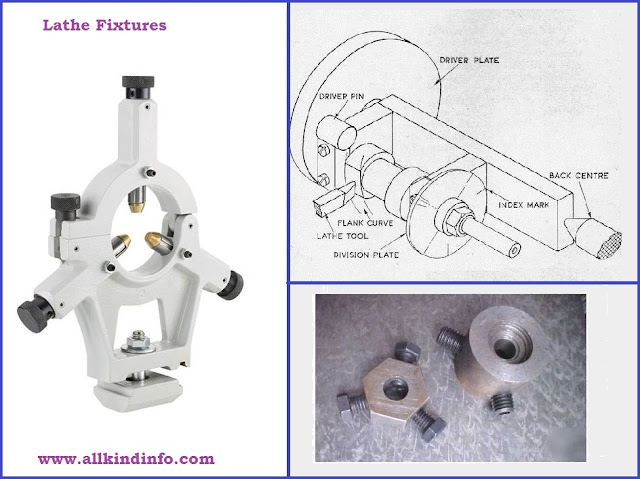 lathe fixtures