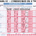 J43 Reducida de la Quiniela