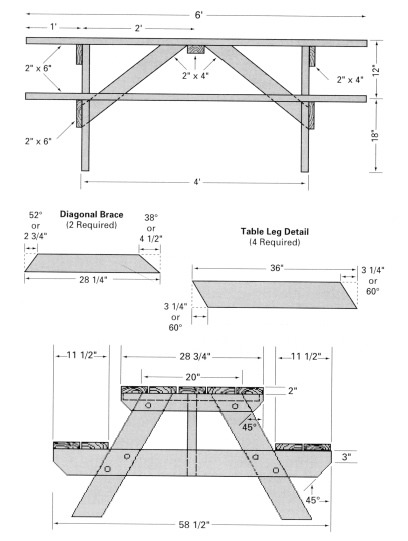 Green Woodworking Joints : 8 Concepts For The Care And Set Up Of Grandfather Clocks