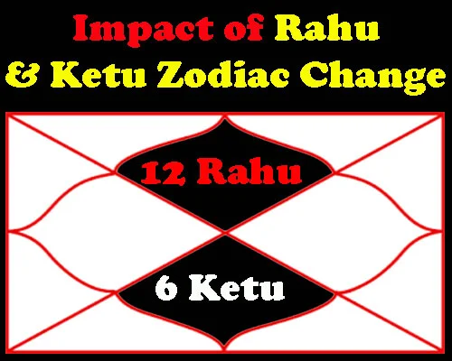 Rahu-Ketu transit 2023, know when Rahu and Ketu will change zodiac signs in 2023, what will be the effect on 12 zodiac signs, whose luck will awaken