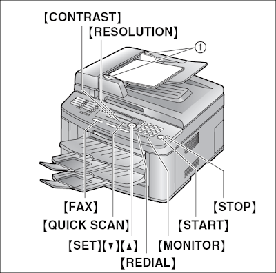 cara mengirim fax panasonic kx-flb802 secara manual