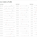 Synchronized Scrolling in Tableau