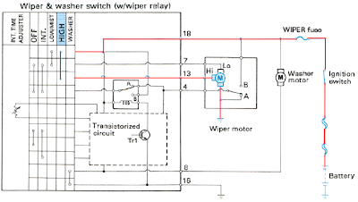 Wiring Diagram Cara Kerja Wiper High Speed
