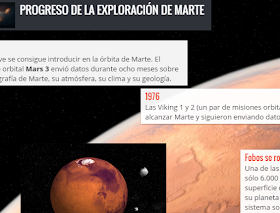  Exploración Marte