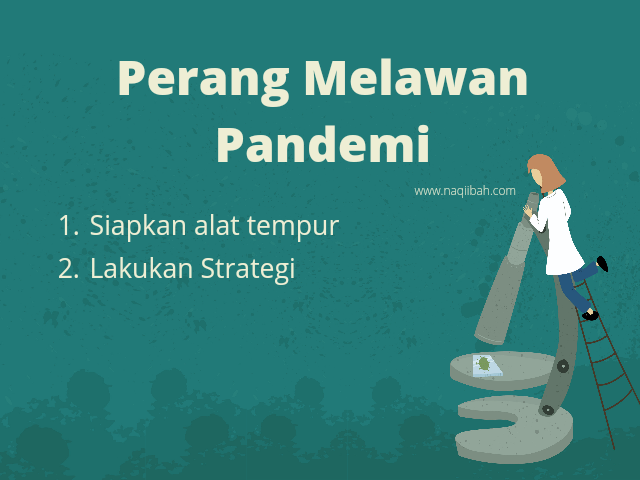 Perang Melawan Pandemi