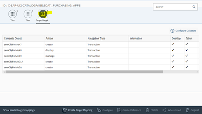 SAP Fiori, SAP ABAP Development, SAP NetWeaver Application Server for ABAP for SAP S/4HANA Cloud, SAP ABAP Career, SAP ABAP Tutorial and Materials, SAP ABAP Skills, SAP ABAP Jobs, SAP ABAP Learning, SAP ABAP Certification