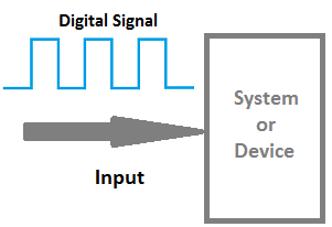 DI or Digital Input