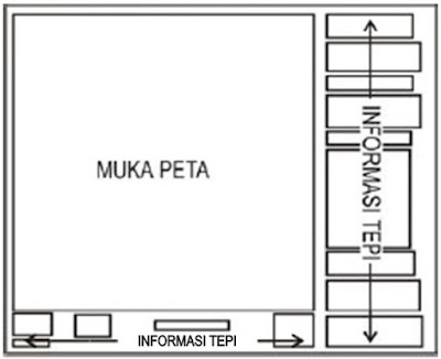 Unsur-unsur dan Simbol-simbol pada Peta