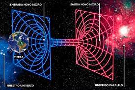 Universos Paralelos - Universos Multiples o Multiversos