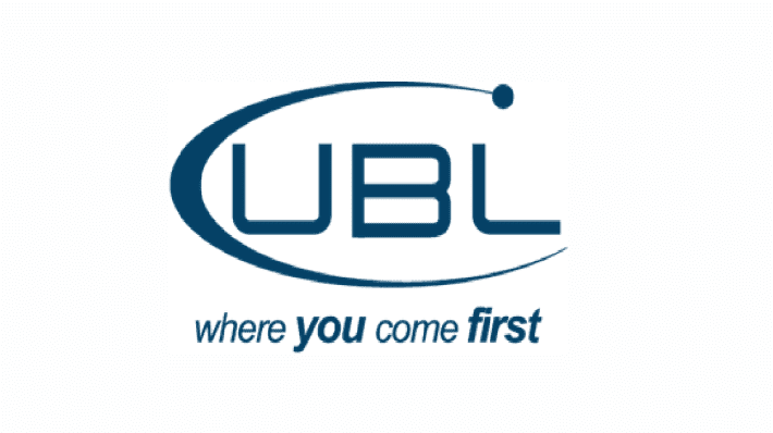 Jobs in United Bank Limited UBL