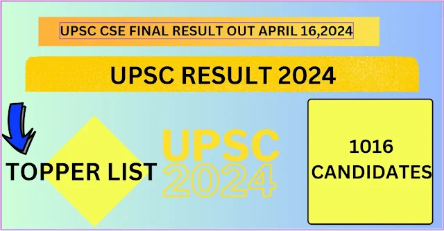 UPSC RESULT 2023