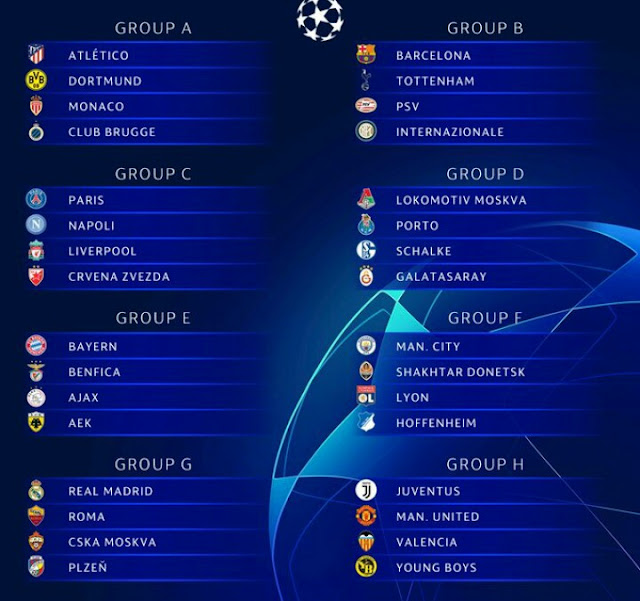 UEFA Champions League Draw Results 2018/19 season