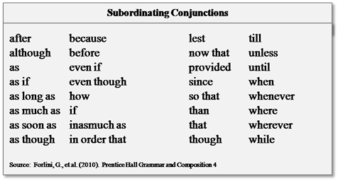 what-is-a-conjunction-subordinating