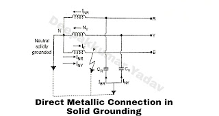 Direct Metallic Connection in Solid Grounding