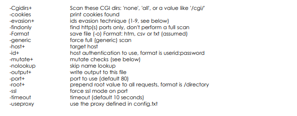 Ethical-Hacking-Tutorials