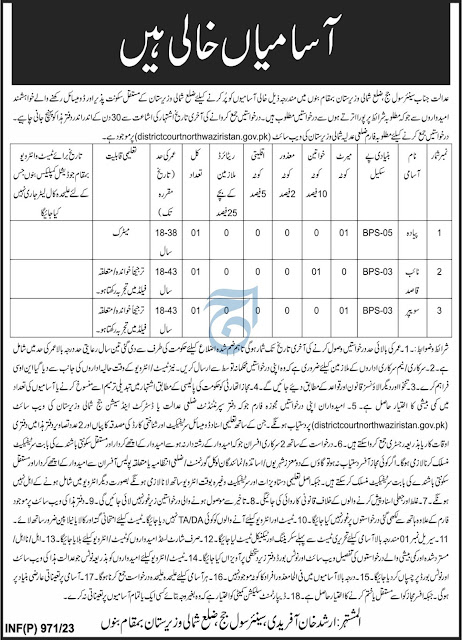 District & Session Court Government Jobs 2023 | Court Jobs 2023