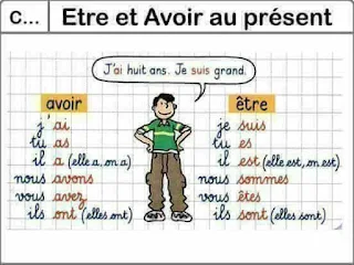 français : conjugaison et grammaire pour 4éme, 5éme et 6éme année